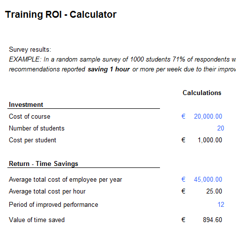 5 Easy ways calculate ROI training