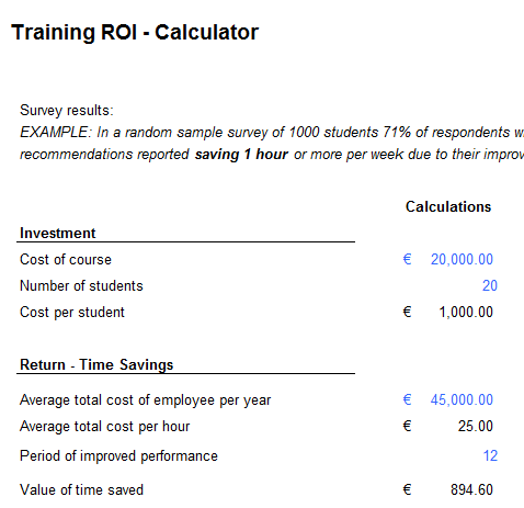 Measuring the Effectiveness of Training Programs