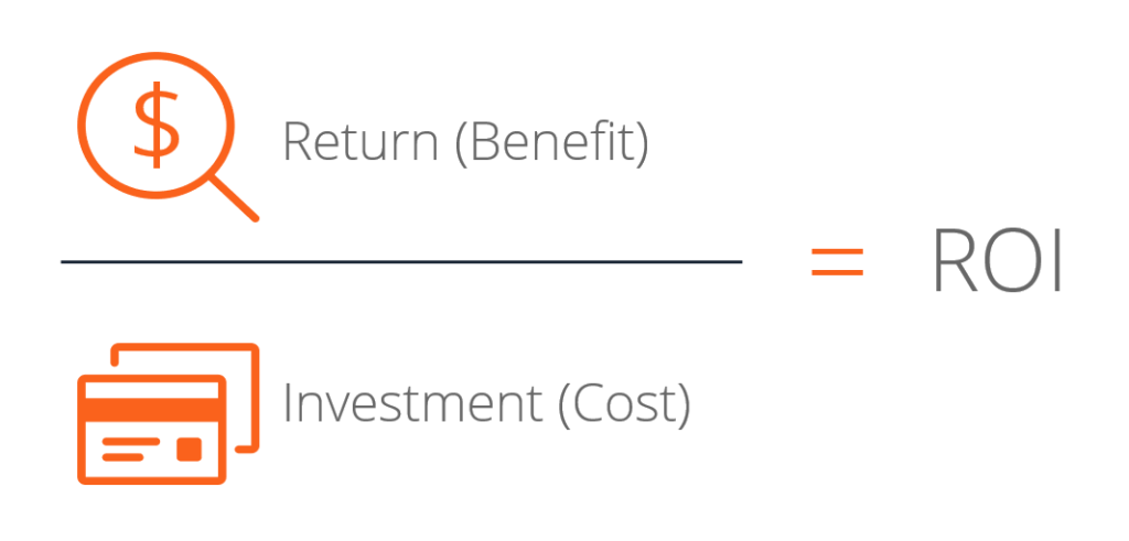 5 Easy Ways To Measure The Roi Of Training